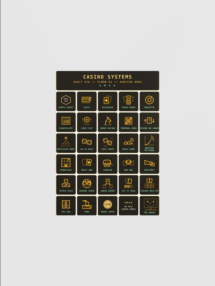 CASINO FLOOR POSTER product render