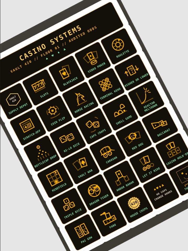 CASINO FLOOR STICKER SHEET product render