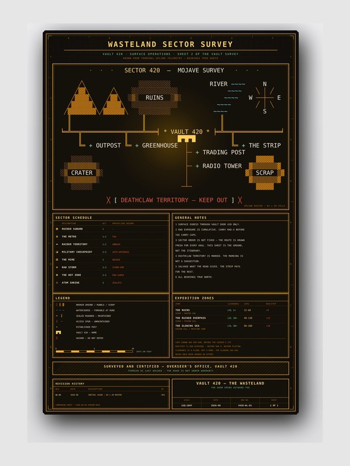 WASTELAND SECTOR SURVEY POSTER product render